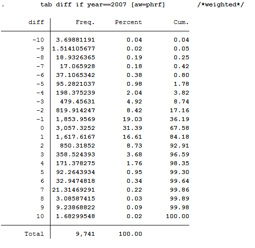 ../_images/compare_health_weighted.PNG