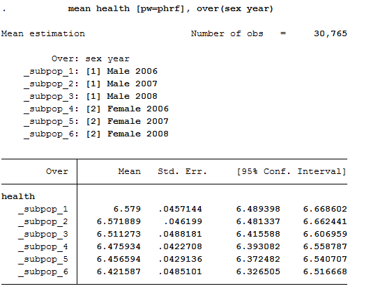 ../_images/mean_health.PNG