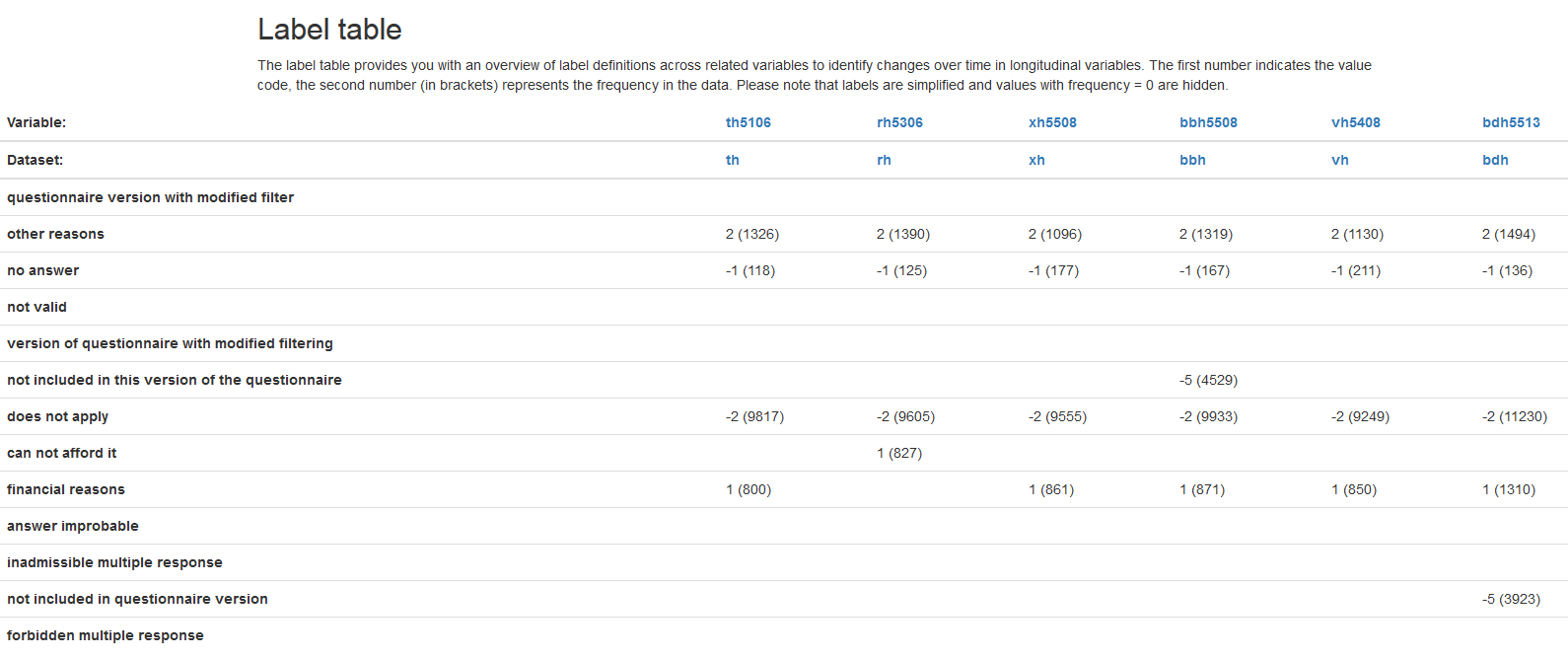 ../_images/paneldata_9.PNG