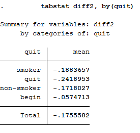 ../_images/smoke_vs_health.PNG