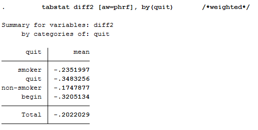 ../_images/smoke_vs_health_weight.PNG