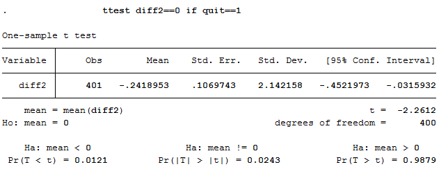 ../_images/ttest.PNG