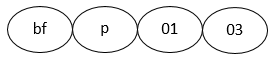 ../_images/variable_example.PNG