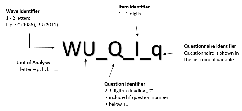 ../_images/wu_q_i_q.PNG